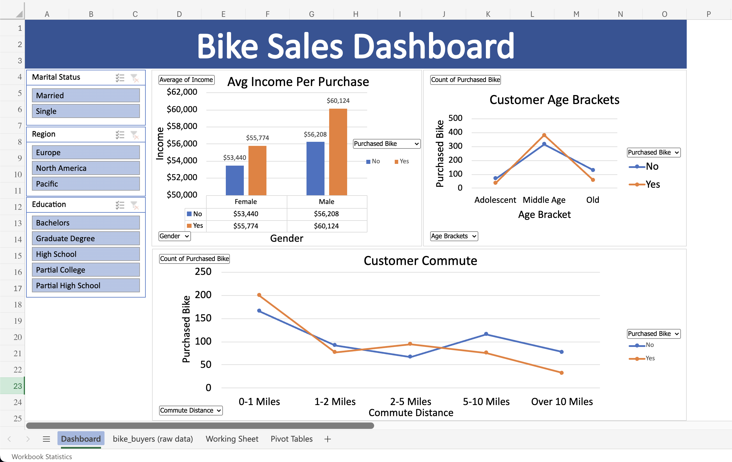 Excel Project Image